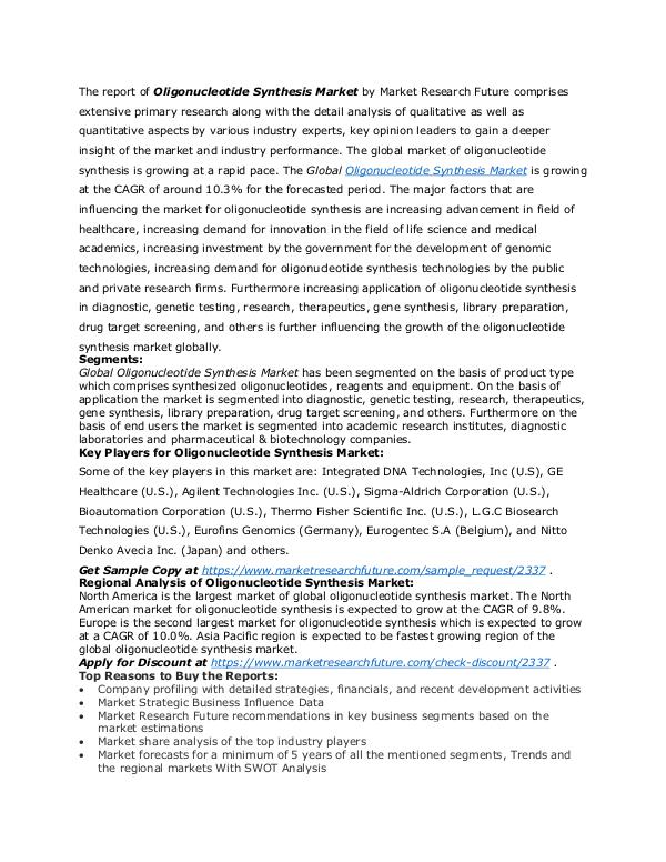 Healthcare Publications Oligonucleotide Synthesis Market