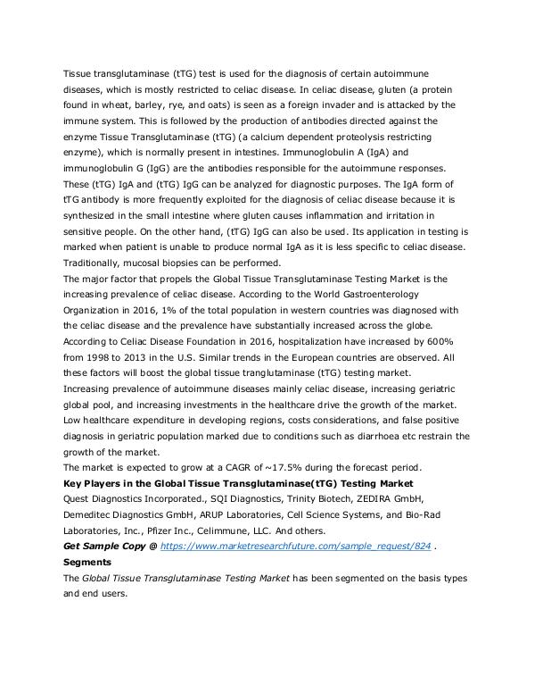 Healthcare Publications Tissue Transglutaminase(tTG) Testing Market