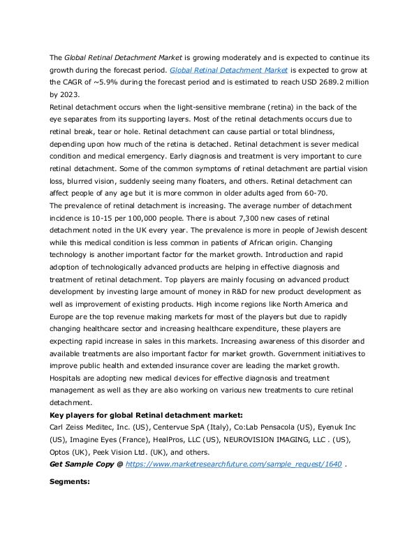 Healthcare Publications Retinal Detachment Market