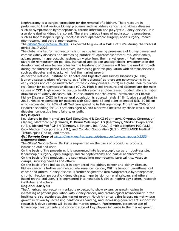 Nephrectomy Market
