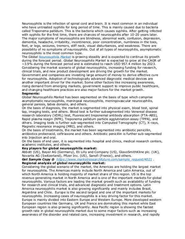 Healthcare Publications Neurosyphilis Market