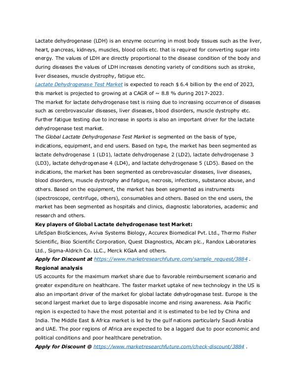 Lactate Dehydrogenase Test Market