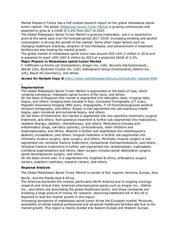 Metastases Spinal Tumor Market