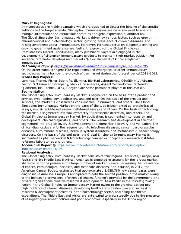 Singleplex Immunoassay Market 2