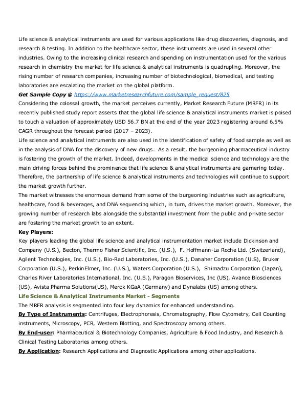 Healthcare Publications Life Science & Analytical Instruments Market