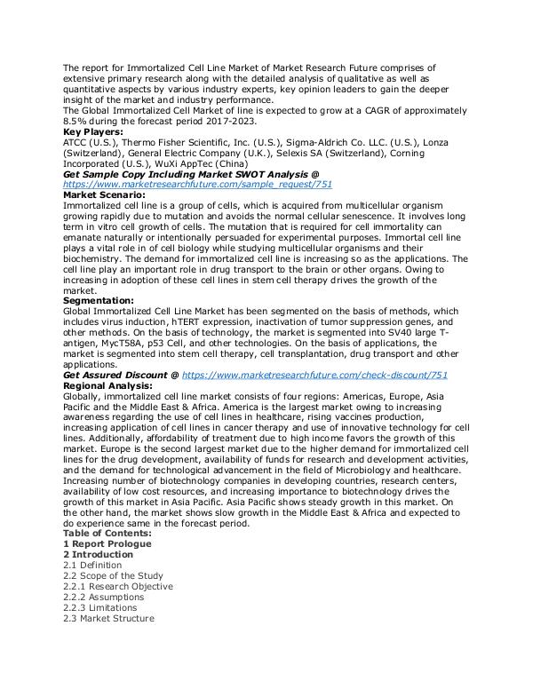 immortalized cell line market