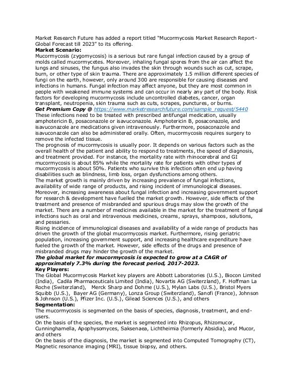 Mucormycosis Market