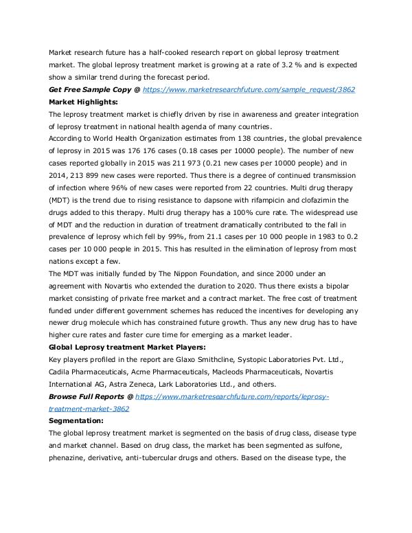 Healthcare Publications leprosy treatment market