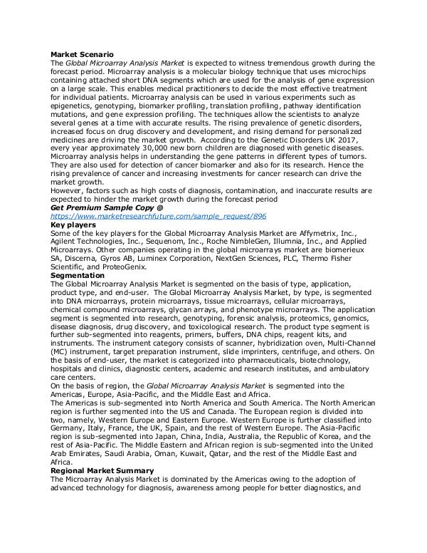 Microarray Analysis Market 2023