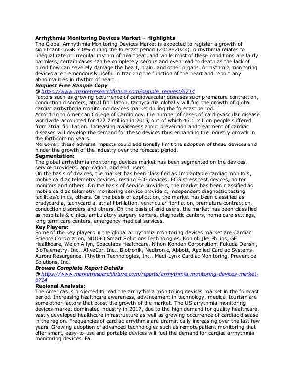 Healthcare Publications Arrhythmia Monitoring Devices Market