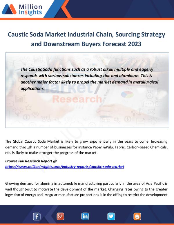 Caustic Soda  Market Analysis Report