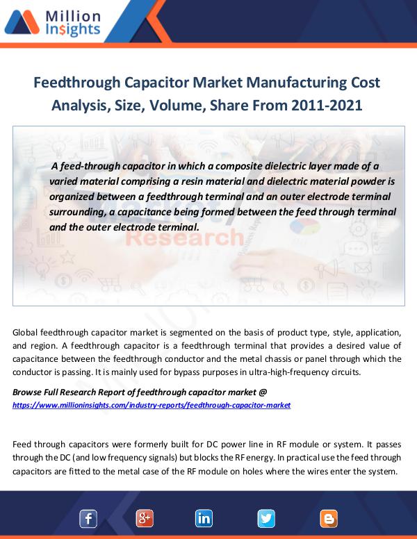 Feedthrough Capacitor Market Manufacturing Cost