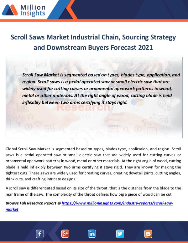 Scroll Saws Market Research Report