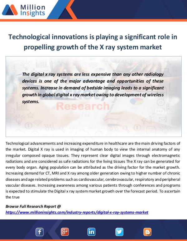 Market Revenue Digital X-ray Systems Market Structure