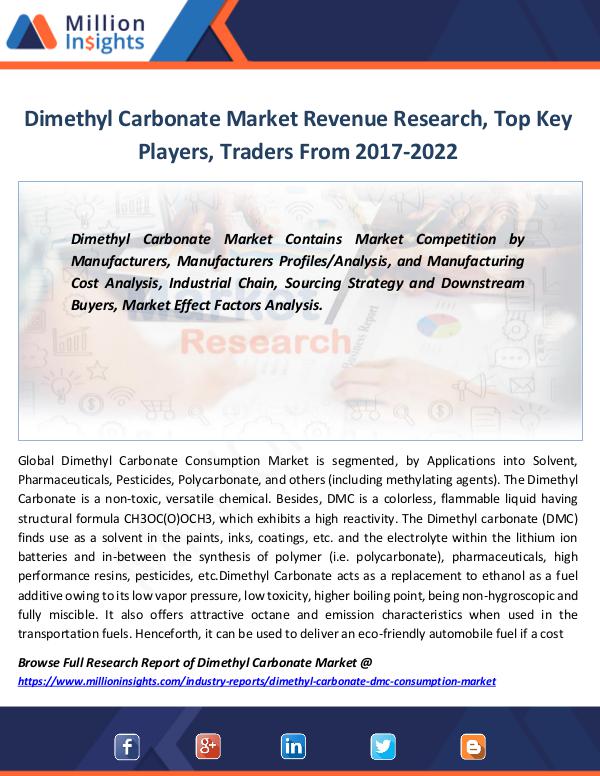 Market Revenue Dimethyl Carbonate Market Revenue Research 2022