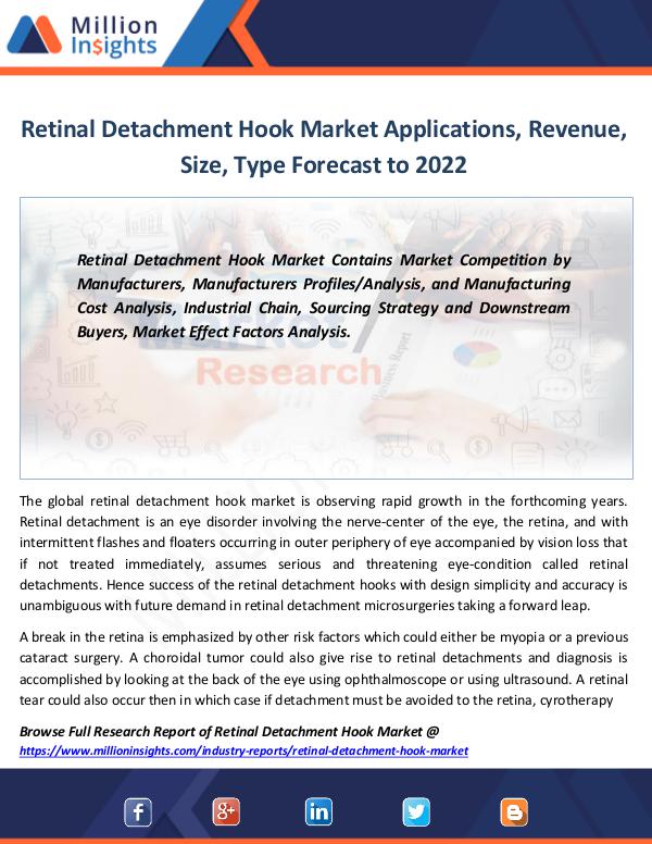 Market Revenue Retinal Detachment Hook Market Applications