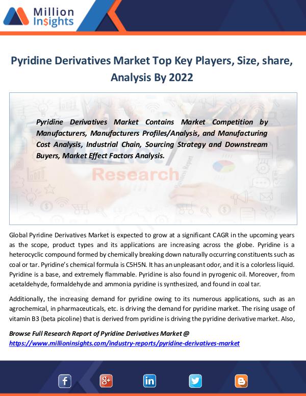 Market Revenue Pyridine Derivatives Market Top Key Players, Size