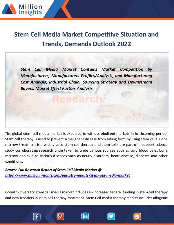 Stem Cell Media Market Competitive Situation 2022