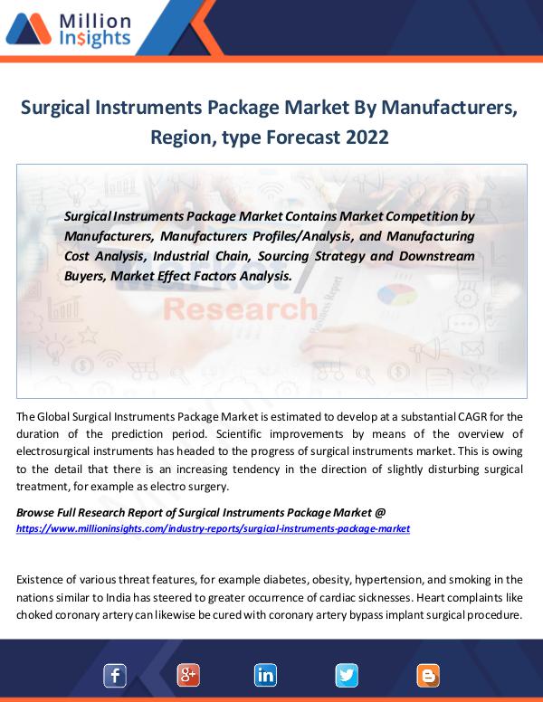 Surgical Instruments Package Market By 2022