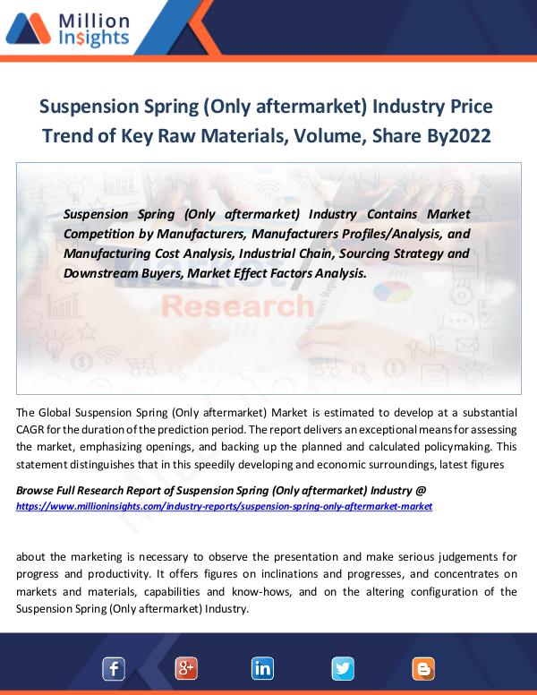 Suspension Spring (Only aftermarket) Industry 2022