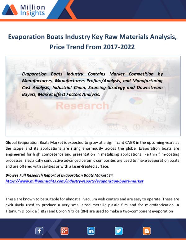 Evaporation Boats Industry Key Raw Materials 2022