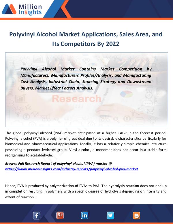 Market Revenue Polyvinyl Alcohol Market Applications, Sales Area