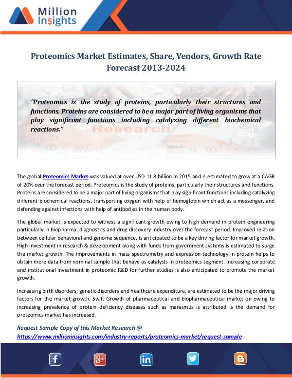 Proteomics Market Estimates, Share, Vendors