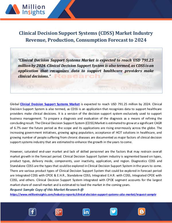 Clinical Decision Support Systems (CDSS) Market