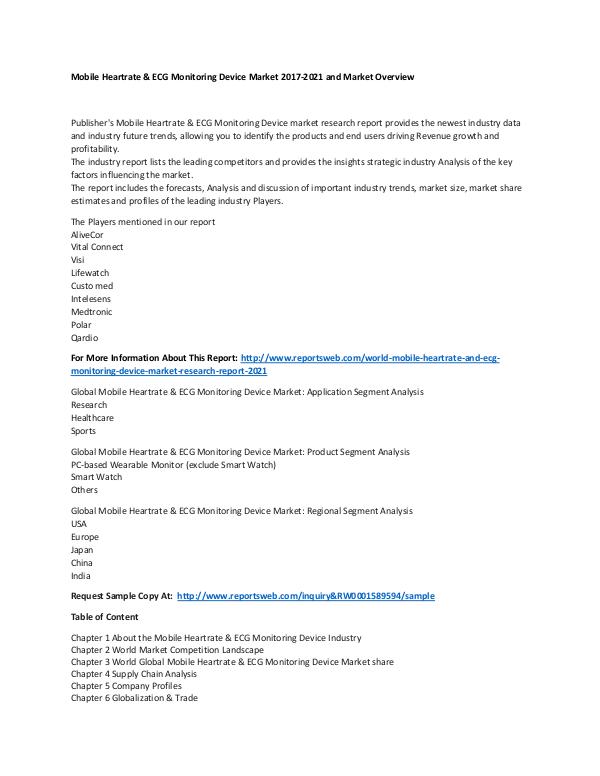 Market Research Update World Mobile Heartrate & ECG Monitoring Device Mar