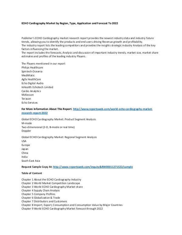 Market Research Update World ECHO Cardiography Market Research Report 202