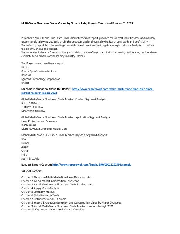 World Multi-Mode Blue Laser Diode Market Research