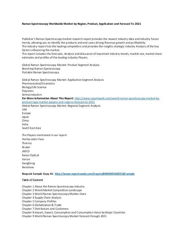 Market Research Update World Raman Spectroscopy Market by Product Type, M