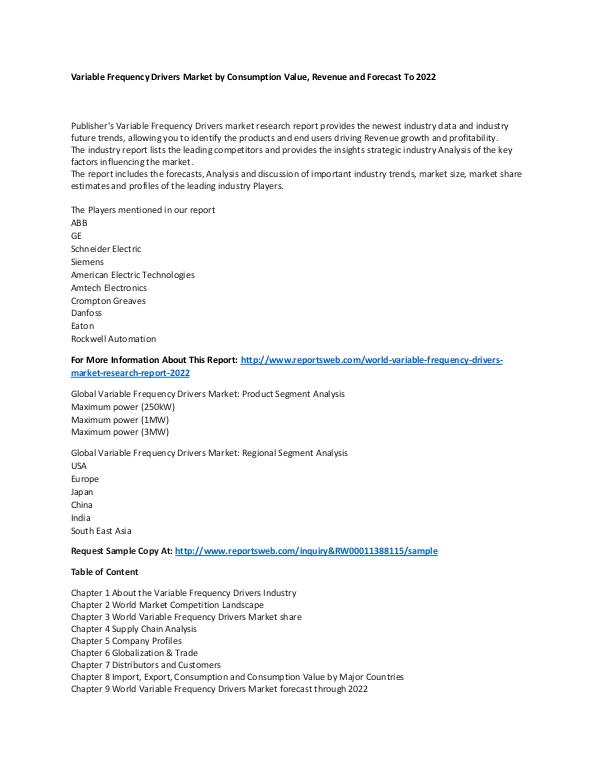 World Variable Frequency Drivers Market Research R