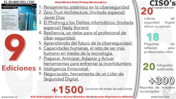 El Diario del CISO Resumen 2021