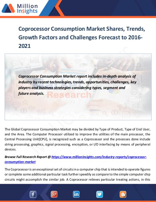 Market World Coprocessor Consumption Market