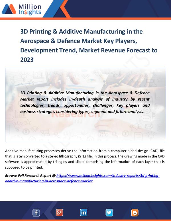 3D Printing & Additive Manufacturing