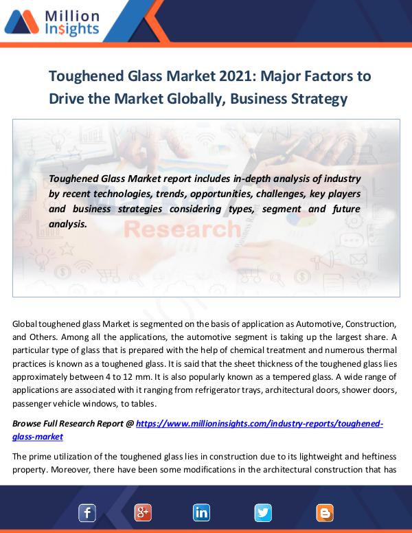 Toughened Glass Market