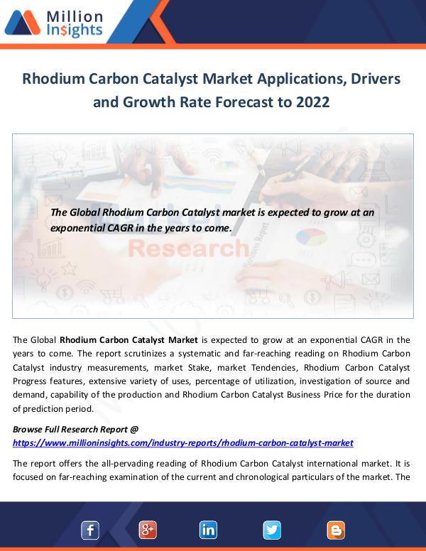 Rhodium Carbon Catalyst Market