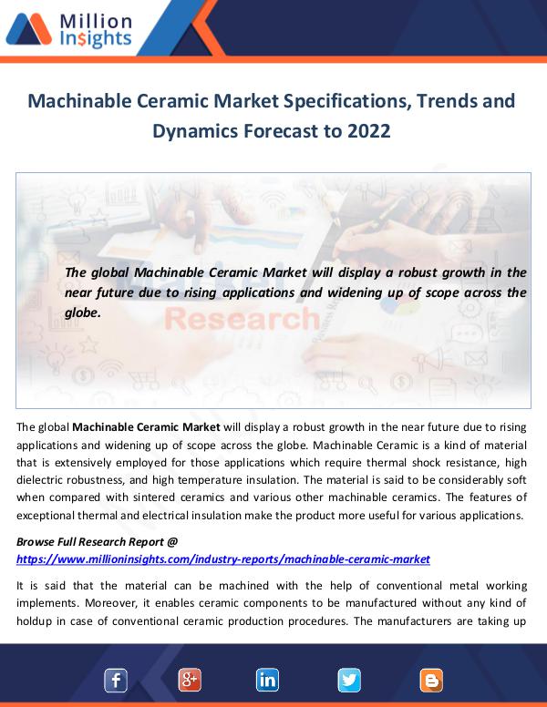 Market World Machinable Ceramic Market