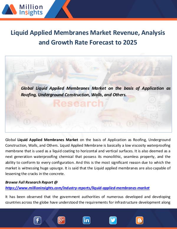 Market World Liquid Applied Membranes Market