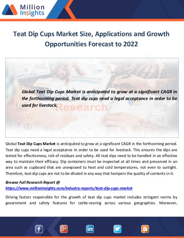 Market World Teat Dip Cups Market Size