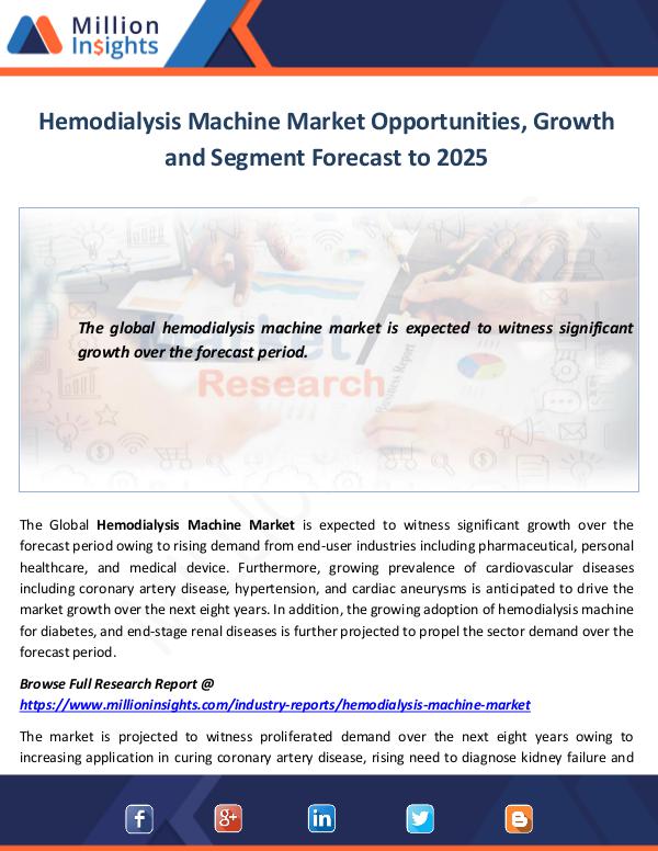 Market World Hemodialysis Machine Market