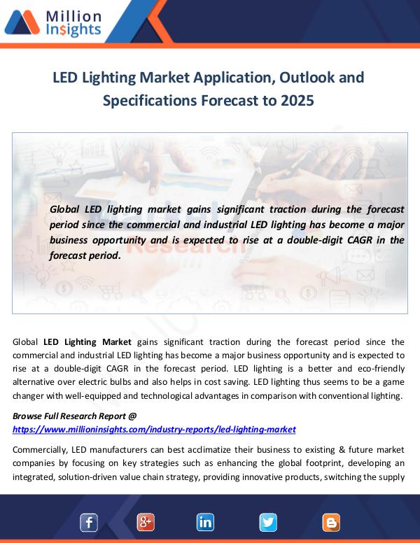 LED Lighting Market Application