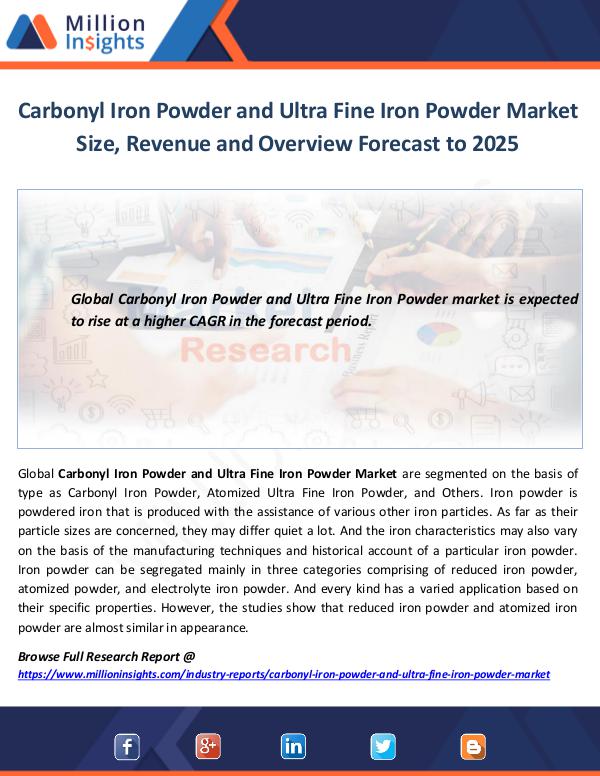 Market World Carbonyl Iron Powder and Ultra Fine Iron Powder