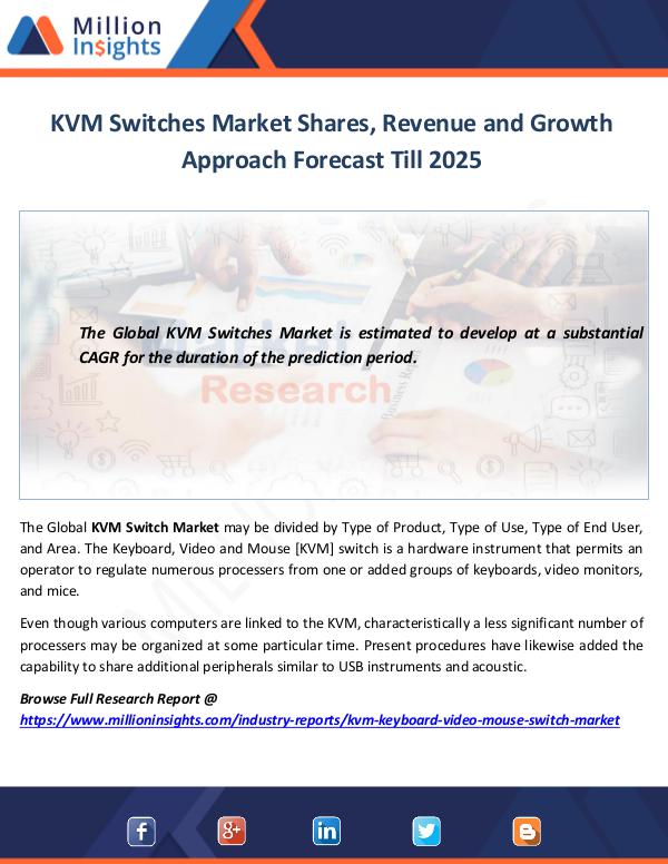 KVM Switches Market Shares