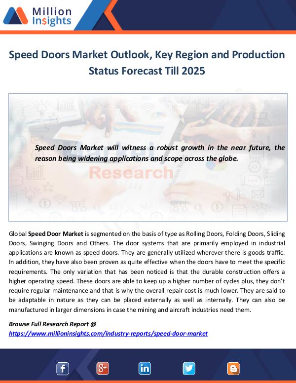 Speed Doors Market Outlook