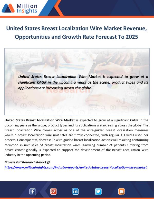 Market World United States Breast Localization Wire Market