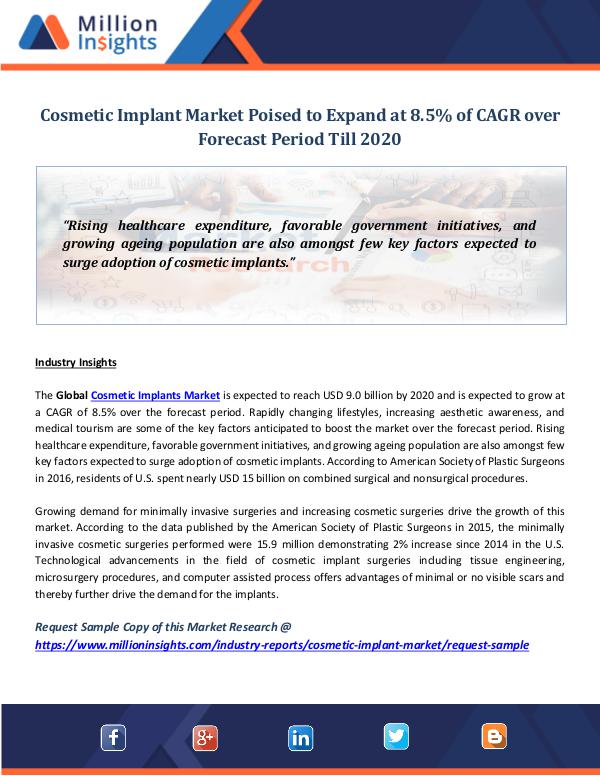 Cosmetic Implant Market