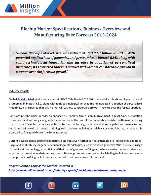 Market World Biochip Market