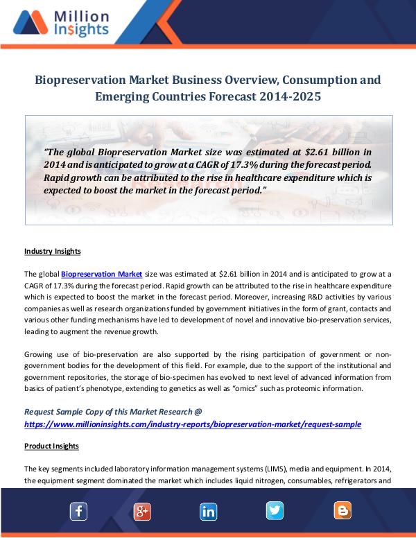 Biopreservation Market